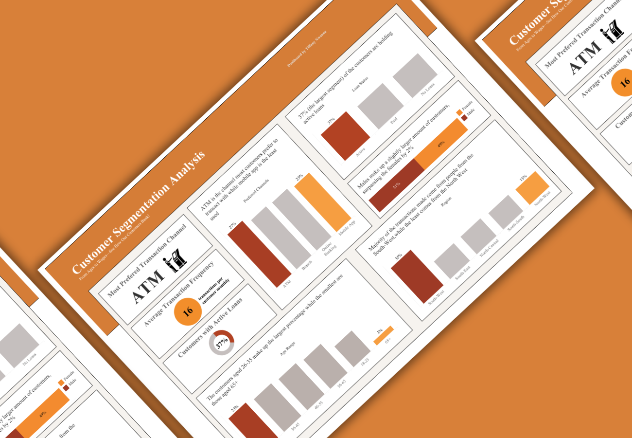 NovaBank Customer Segmentation Analysis